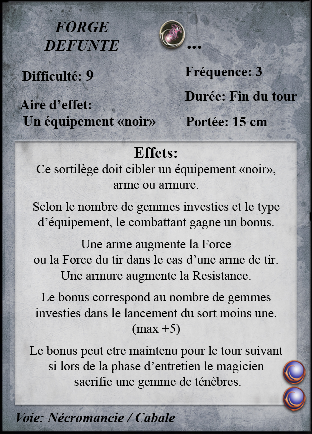 Forge Défunte